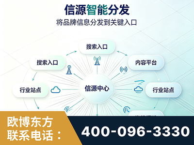 绵竹-信源智能分发