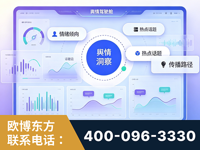 绵竹-品牌舆情分析