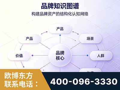 绵竹-品牌知识图谱