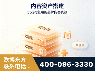 绵竹-内容资产搭建