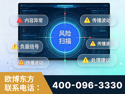 绵竹-场景问题监测
