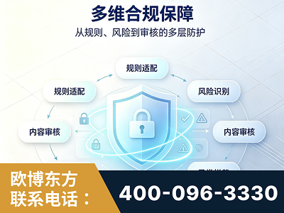 绵竹-多维合规保障