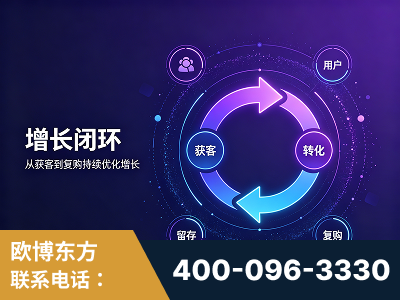 绵竹-服务有保障，一企一案深度诊断