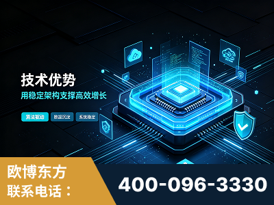 绵竹-技术优势：全网语义优化先驱者，自研多个系统确保技术先进性