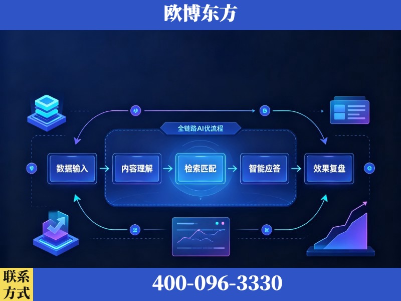 绵竹-AI品牌声誉