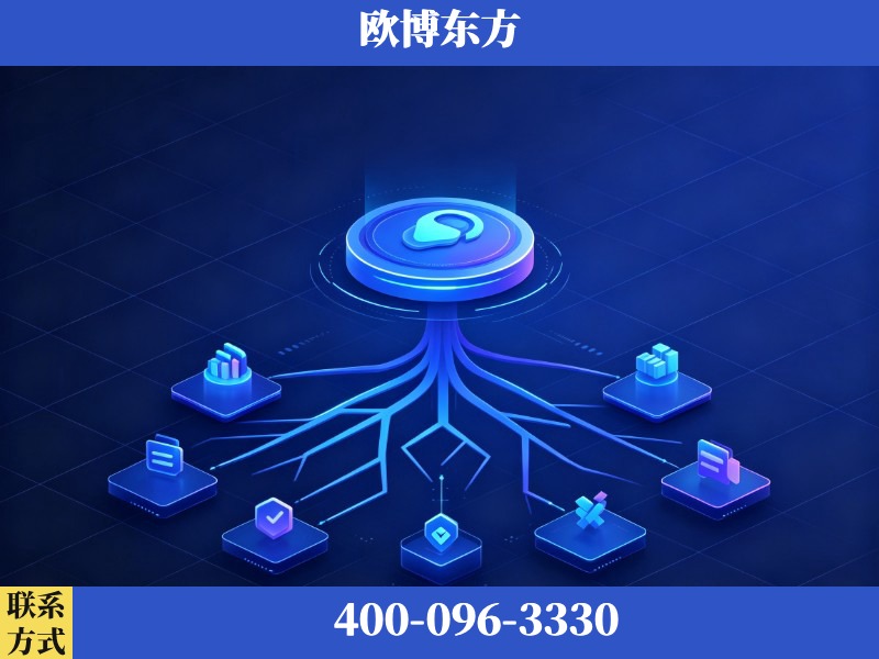 绵竹-生成式引擎优化
