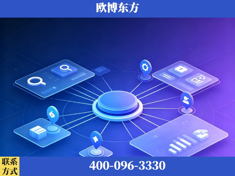 绵竹-品牌优化
